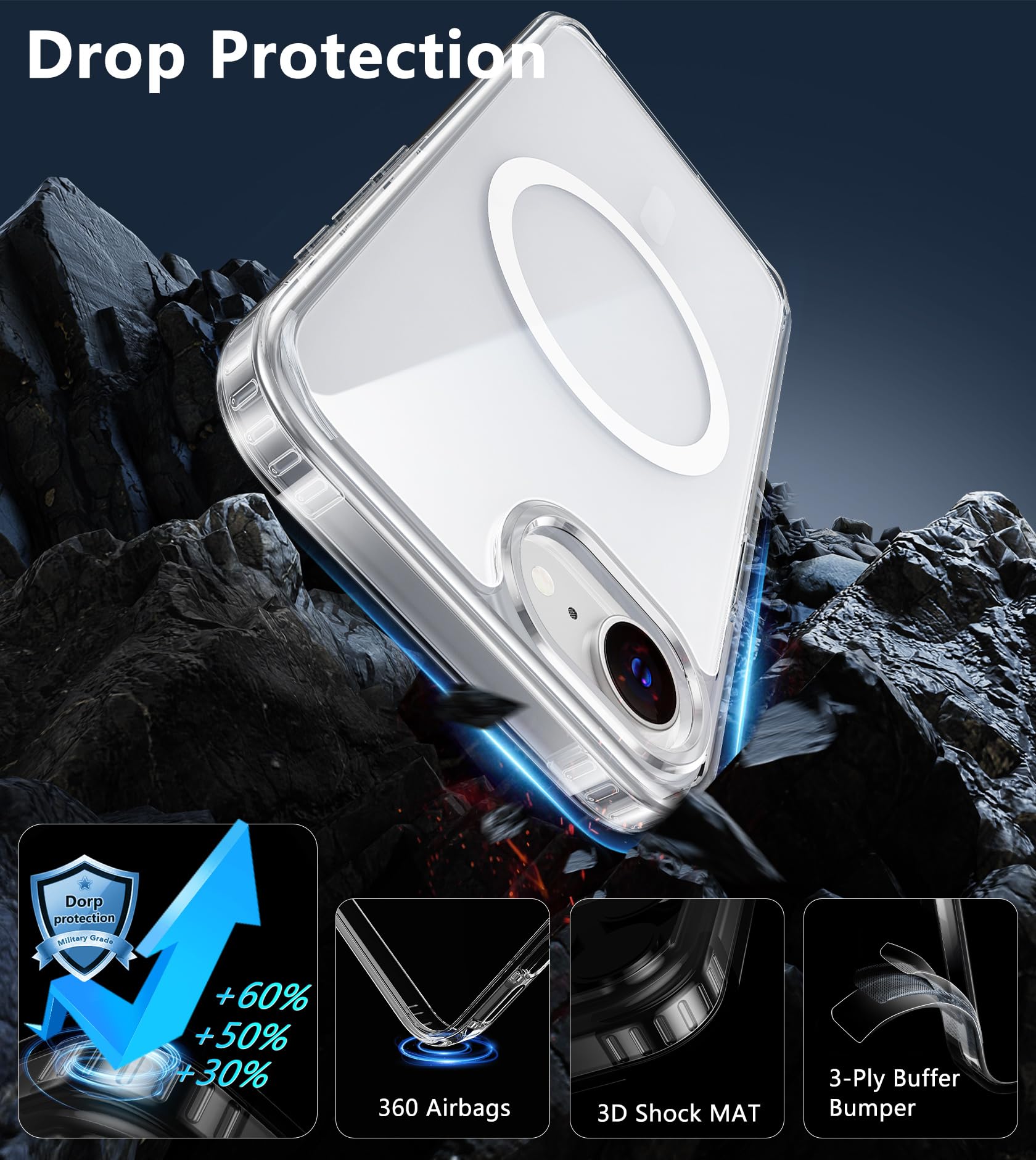 FNTCASE for iPhone 16e Case: Clear Magnetic Rugged Protection | Slim Anti Yellowing Phone Cases | Shockproof Scratch-Resistant Transparent Phone Cover (A-Clear)