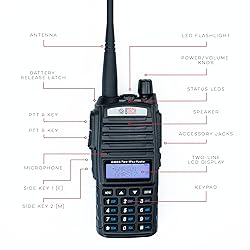 BTECH GMRS-V2 5W 200 Fully Customizable Channels