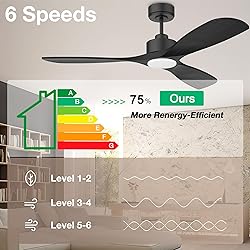 Hoenofly 52” Wood Smart Ceiling Fans with Lights