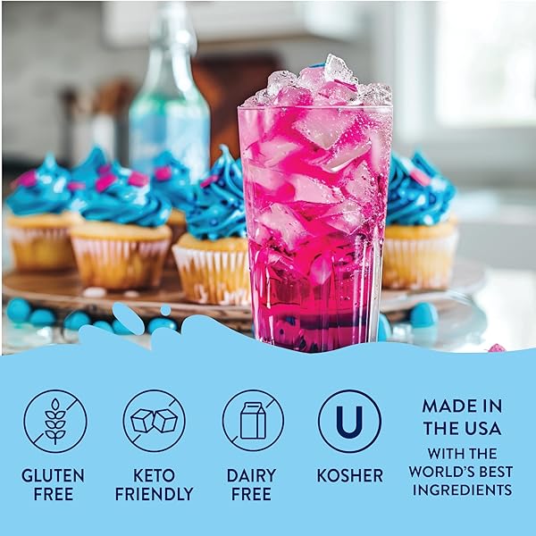 JORDAN’S SKINNY MIXES SUGAR FREE SYRUP, UNICORN FLAVOR, FRUIT FLAVORED WATER ENHANCER, DRINK MIX FOR ICED TEA, LEMONADE, DRINKS, LOW CALORIE WATER FLAVORING, DAIRY & GLUTEN FREE, KOSHER, 25.4 FL OZ