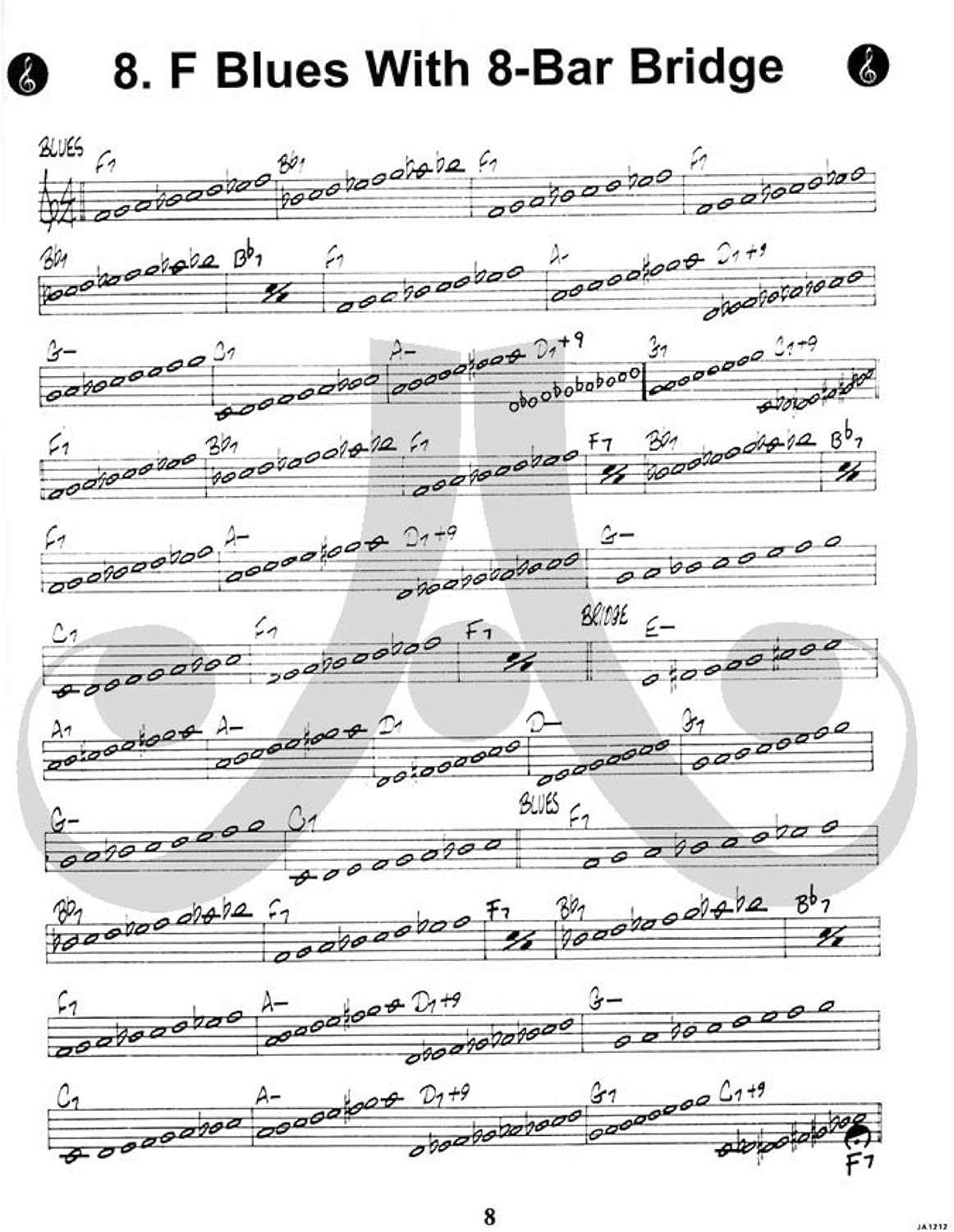 The IIV7I Progression The Most Important Musical Sequence in Jazz