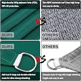 HEYOMART 5x5x5m Triangle Sun Shade Sail Green UV 98% Water Resistant view 5
