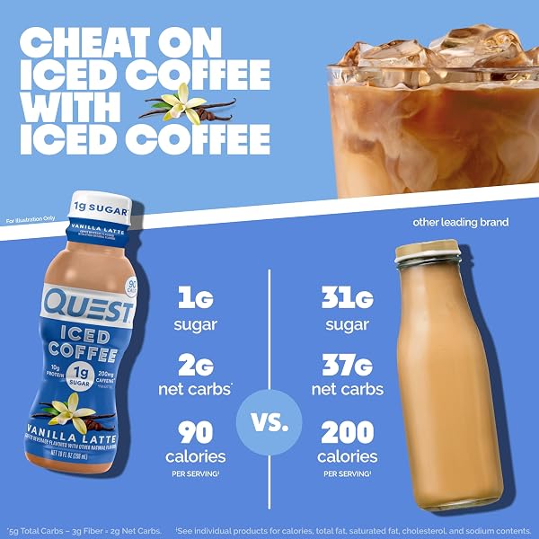 QUEST NUTRITION ICED COFFEE, VANILLA LATTE, 1G OF SUGAR, 10G OF PROTEIN, 90 CALORIES, 200MG OF CAFFEINE, 4 COUNT