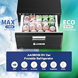 AAOBOSI 31L Drawer Refrigerator 12V Camper Fridge APP Control -20 to 20°C view 6
