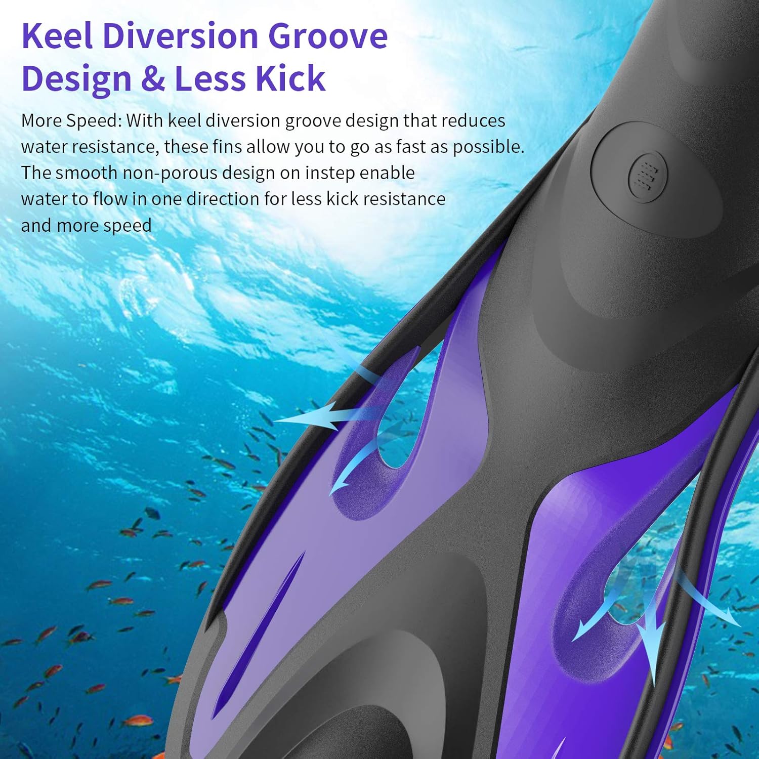 Snorkel Fins, Swim Fins with Adjustable Buckles, Open Heel, Travel Size, Keel Diversion Groove Design for Snorkeling, Scuba Diving, Swimming, Compact Fins for Women and Men : Sports & Outdoors
