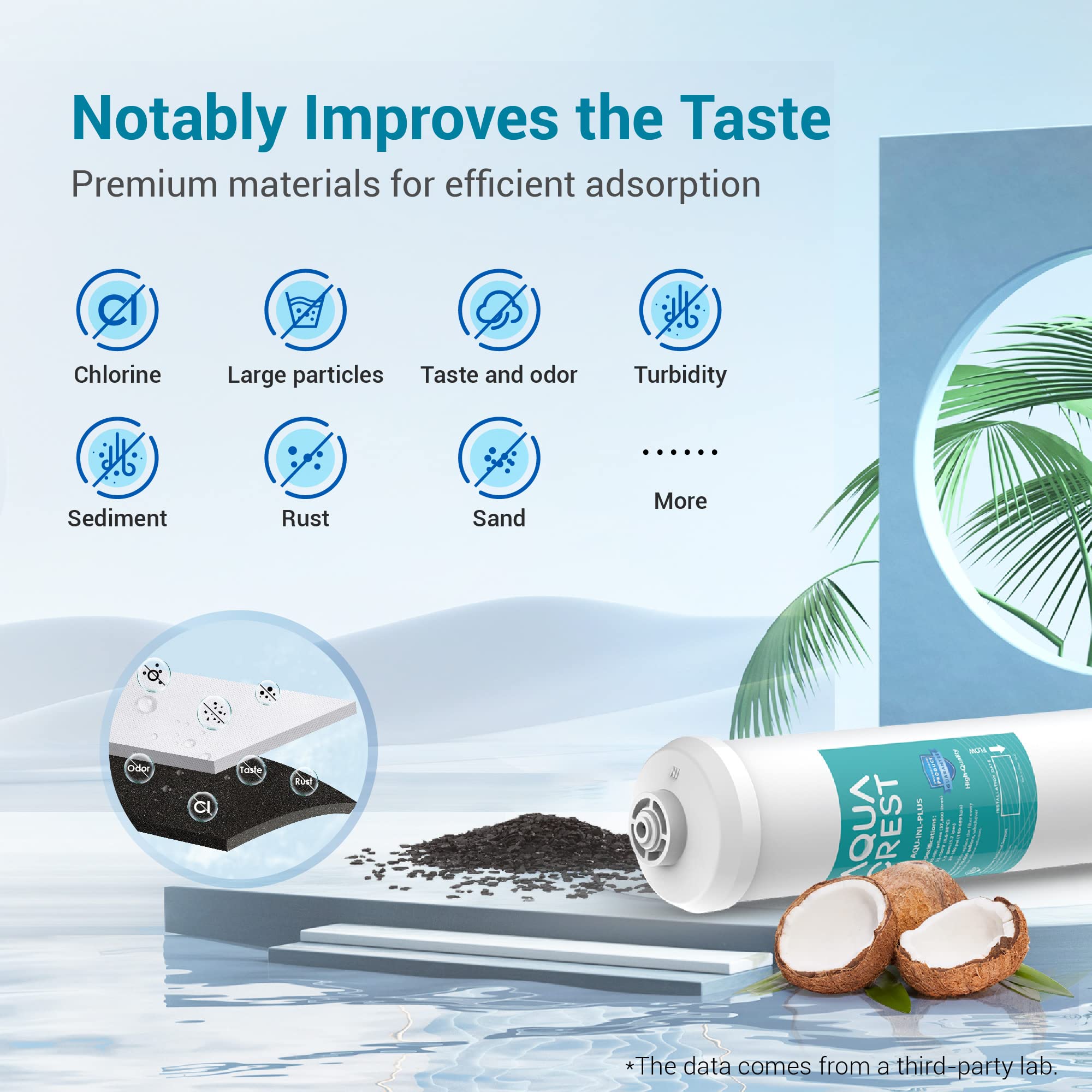AQUACREST In-Line Water Filter for Refrigerator and Ice Maker, 5 years or 10,000 Gallons High Capacity, 1/4-Inch Direct Connect Fittings, Reduces Chlorine, Bad Taste & Odor