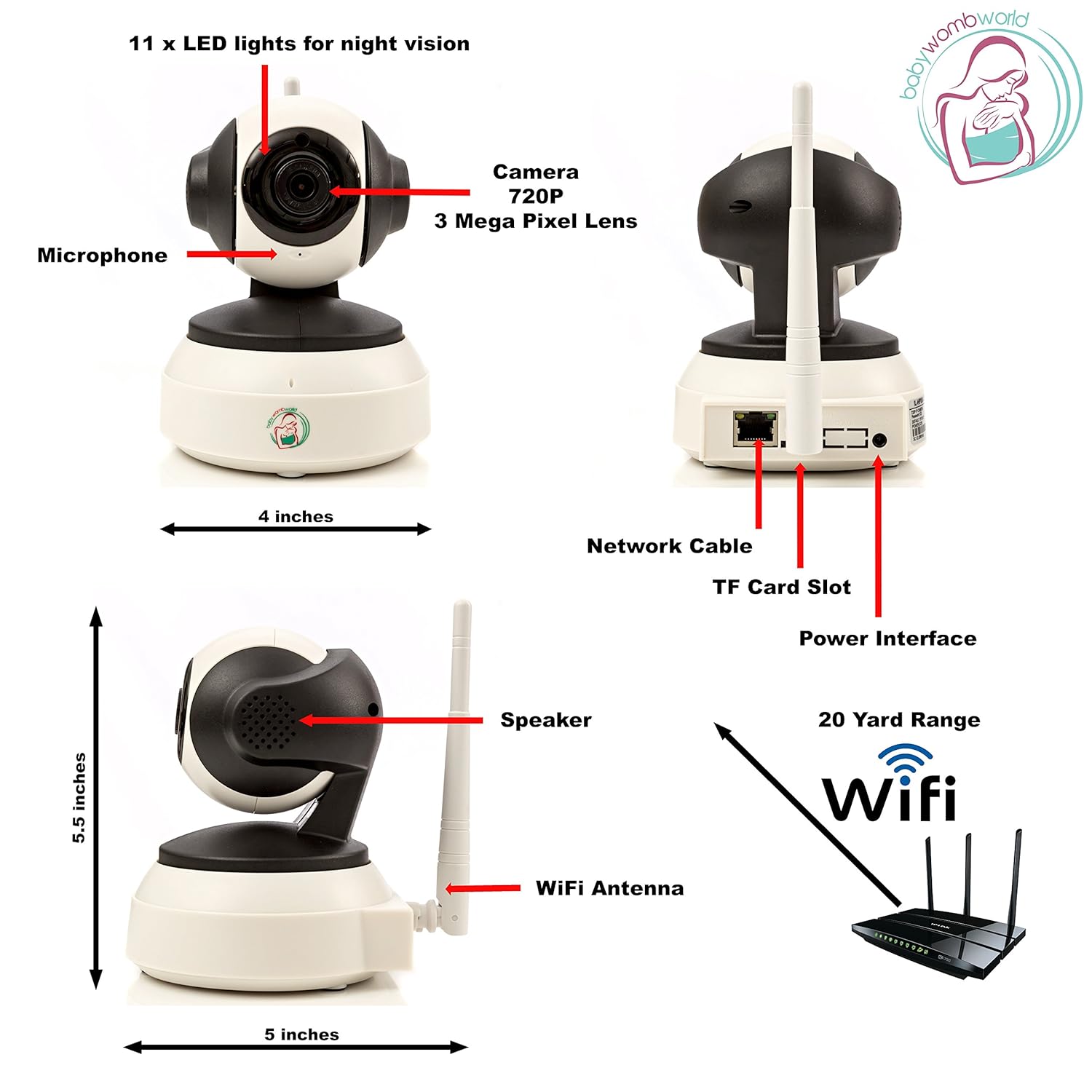 babywombworld monitor