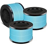 3 Pack MK06 MK01 Filter Replacement Compatible for AROEVE MK01 MK06 MG01JH, and for ToLife TZ-K1, H13 Ture HEPA filter