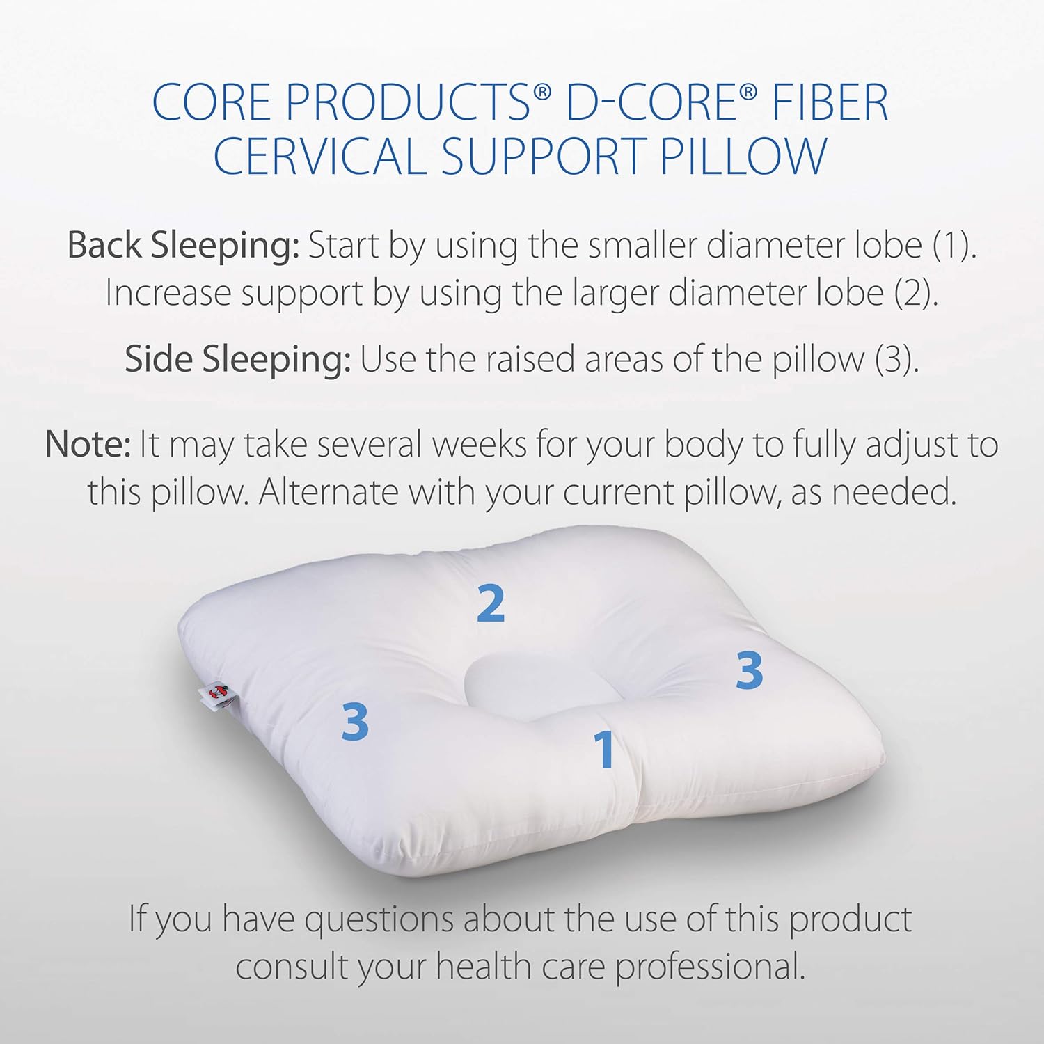 Core Products D-Core Cervical Support Pillow, Standard Firm, Full Size: Home & Kitchen