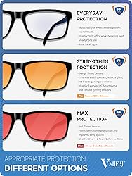 VMJFBJ Blue Light Glasses For Women/Men Computer