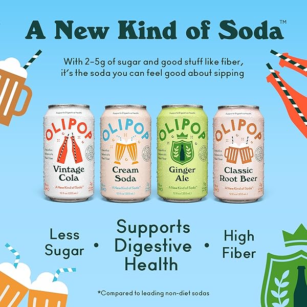 OLIPOP PREBIOTIC SODA POP, CLASSIC SODA VARIETY, PANTRY PACK PACKED WITH PREBIOTICS, FIBER, AND BOTANICALS, GLUTEN FREE, GMO FREE, 12OZ (12-CANS)