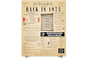 53rd Birthday Party Decorations Poster - 53 Years Ago Anniversary Sign 11x14 In. Vintage Home Decor Supplies for Her or Him. 