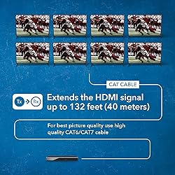 OREI HDMI Extender Splitter 1 in 8 Out Over CAT6/7