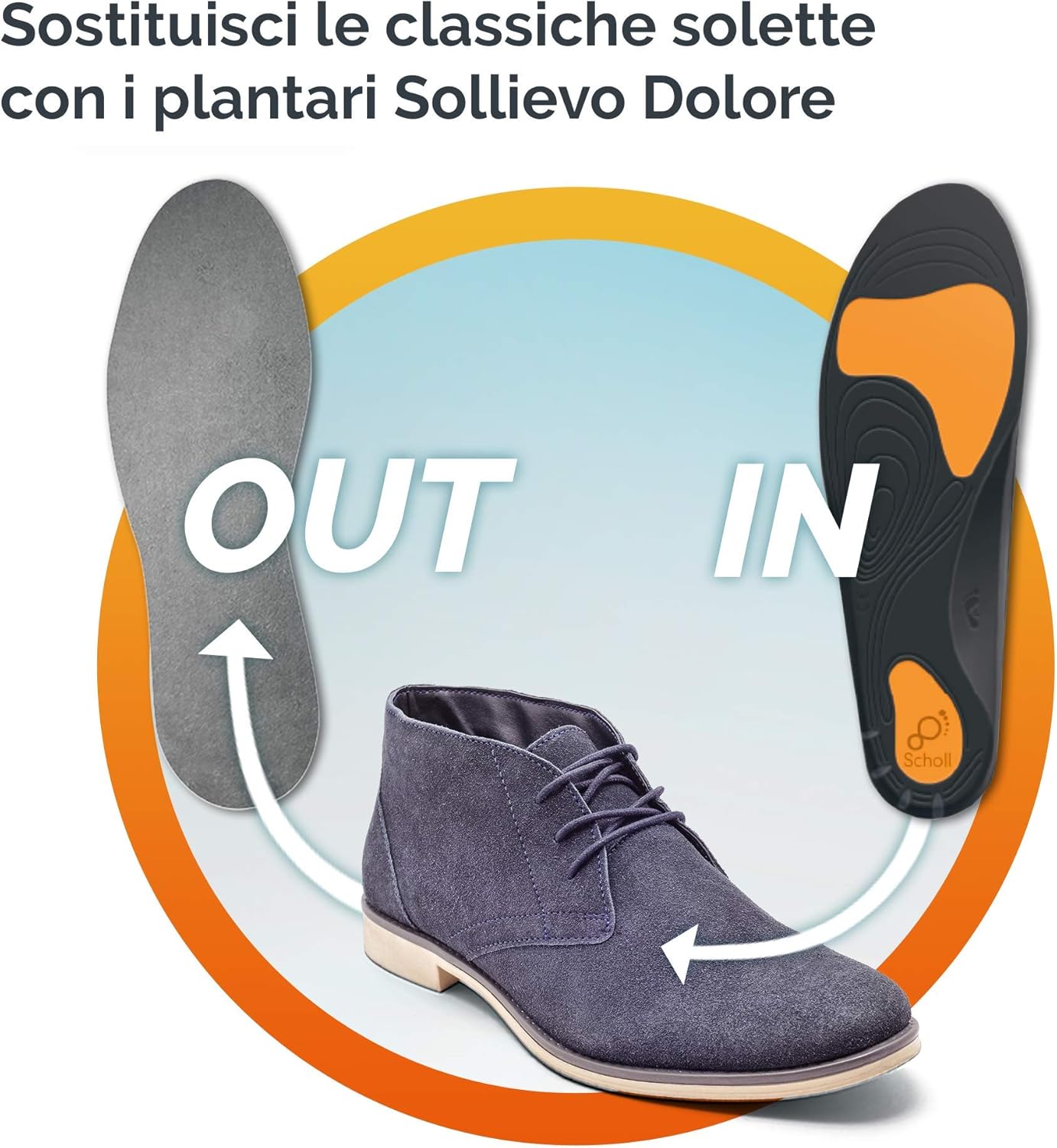 Scholl in-Balance Lower Back Pain Relief Insoles with Dual Layer Shock Absorbing Gel with Flexible Lumbar Support - Image 5