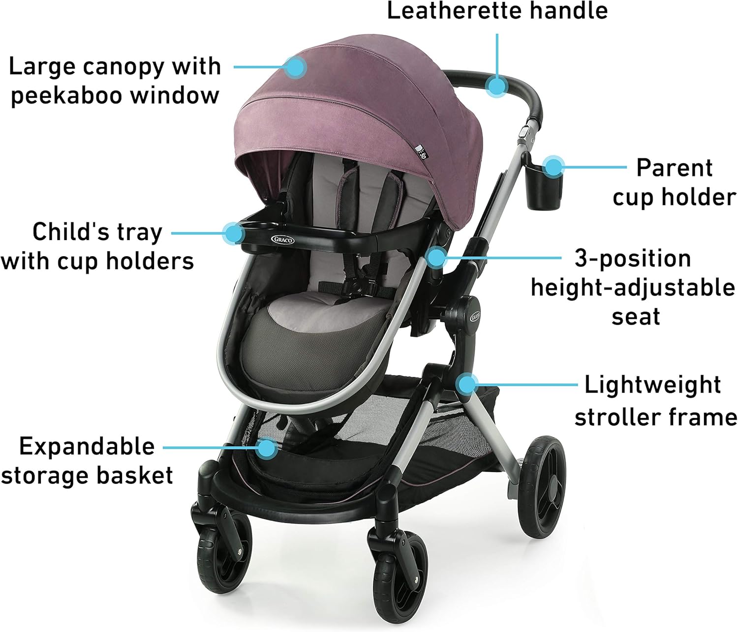 graco nest travel system canada