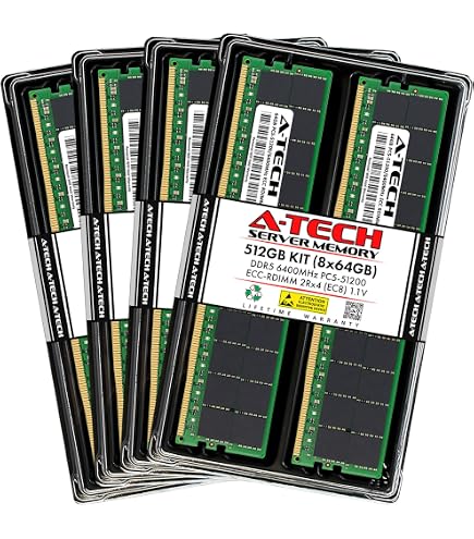 Samsung 32GB DDR5 4800MHz PC5-38400 ECC RDIMM 1Rx4 (EC8 10x4