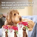 Beaphar FIPROtec Spot-On Large Dogs 20-40kg 1 Pipette Flea Tick Treatment view 7
