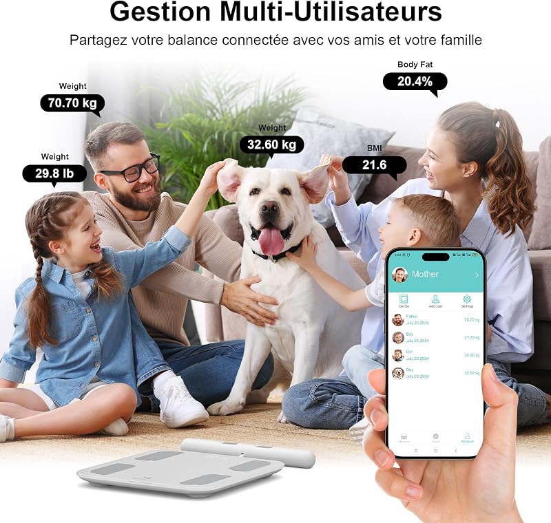 Pèse Personne Impédancemètre Balance Connectée avec 8 Electrodes Haute Précision, Composition Corporelle Complète avec 18 Données Corporelle pour Andriod et iOS
