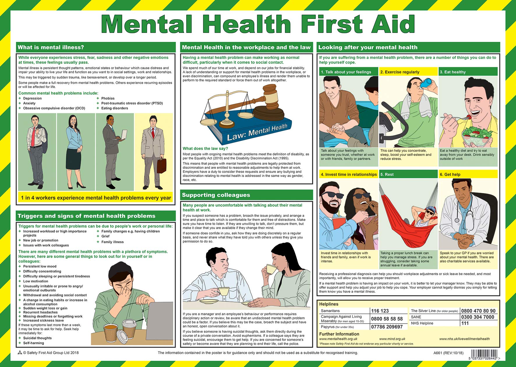 Safety First Aid Group Mental Health First Aid Poster A2 Poster, Laminated