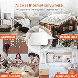 Tenda 4G03 Router 300 Mbps 4G LTE Unlocked SIM Slot UK Plug view 8