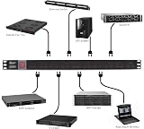 Dynamode 10 Way Extension Lead Power Strip 13A Switched PDU 1.7m Cable view 6
