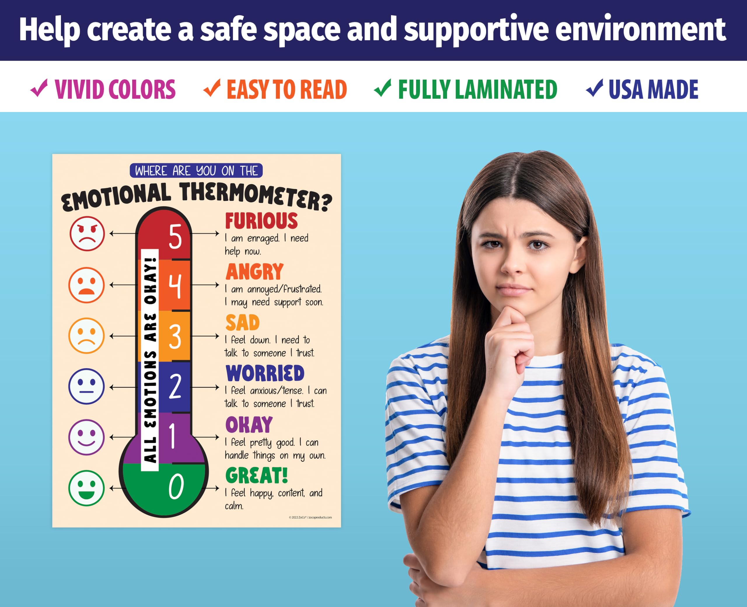 ZOCO Emotional Scale Poster – Feelings Thermometer Scale for Kids – School Counselor Must Have, Calm Down Corner Supplies – Laminated 17” x 22”