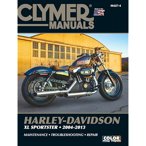 2004-2006 Harley-Davidson XL883 XL1200 Sportster Cyclepedia
