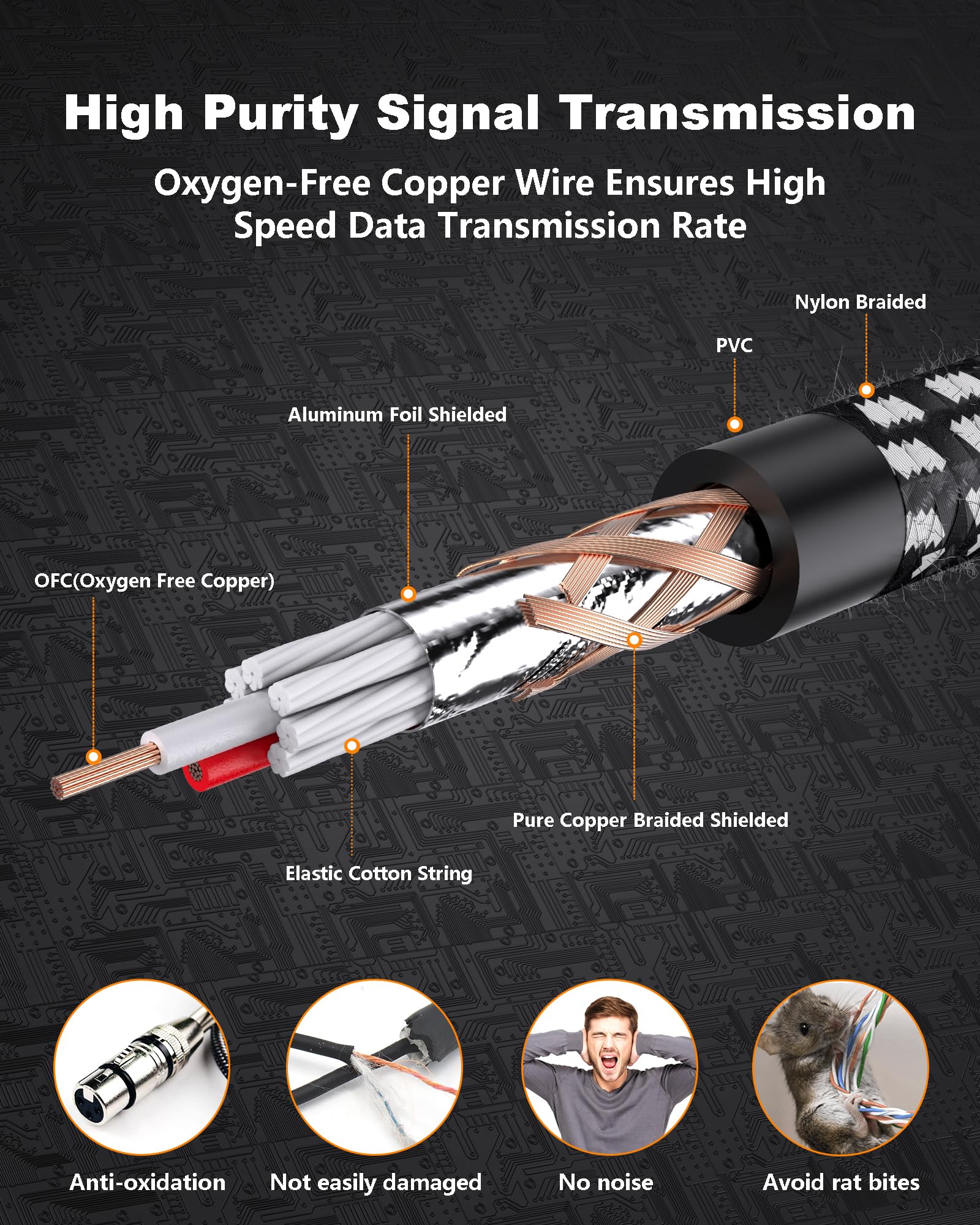 XLR Cables, 3ft 2 Pack Microphone Cable, XLR Male to Female Balanced Microphone Cord 3 pin, 3 Foot Short mic Cord Oxygen-Free Copper (OFC) Nylon Braided