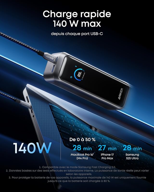 Prime Batterie Externe 20100 mAh, Sortie Max 220W, 3 Ports