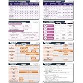 Pediatric Badge Cards Set, Clinical Quick Reference Pediatric Nursing | Pediatric Vital Signs, APGAR Score, Newborn Assessment, Immunization Schedule, Pocket-sized Essential Accessories for Nursing