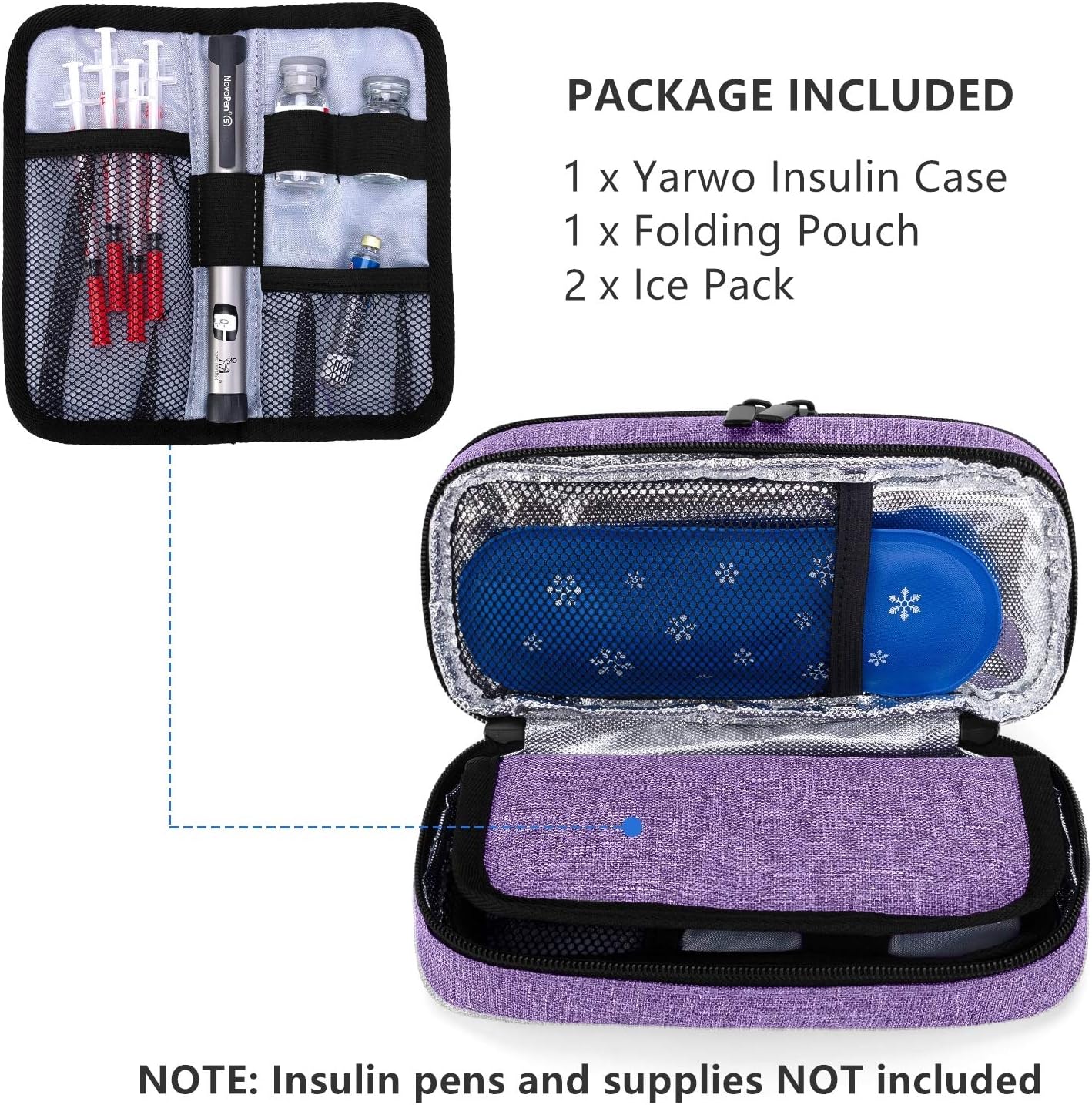 Yarwo Insulin Cooler Travel Case, Double-Layer Diabetic Travel Case with 2 Ice Packs, Diabetic Supplies Organizer for Insulin Pens, Blood Glucose Monitors or Other Diabetes Care Accessories, Purple: Health & Personal Care