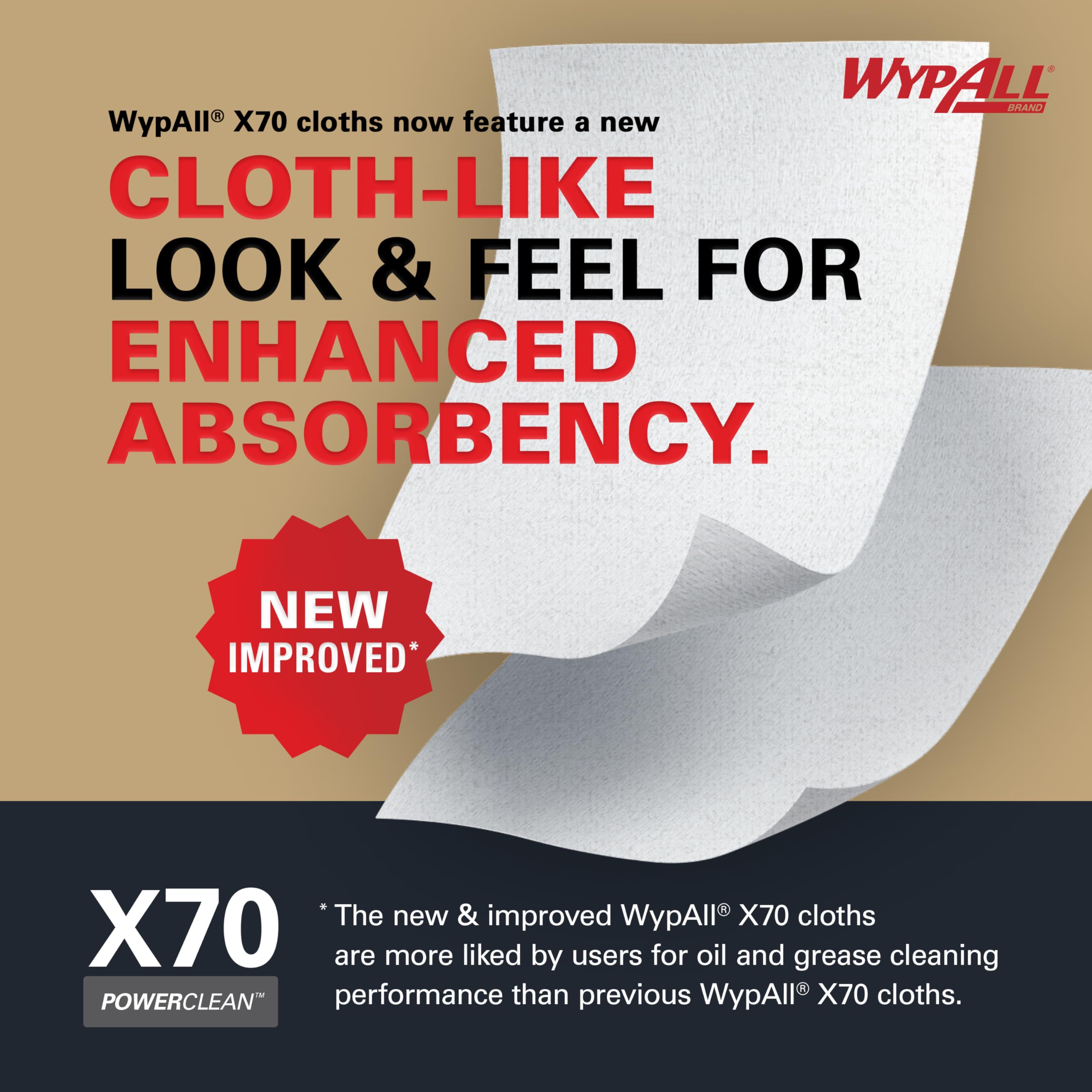 Wypall PowerClean X70 Cloths Medium Duty Wipes (41455), Pop-Up Box, Long Lasting Towels, White (10 Packs of 96 Sheets, 960 Sheet Total)