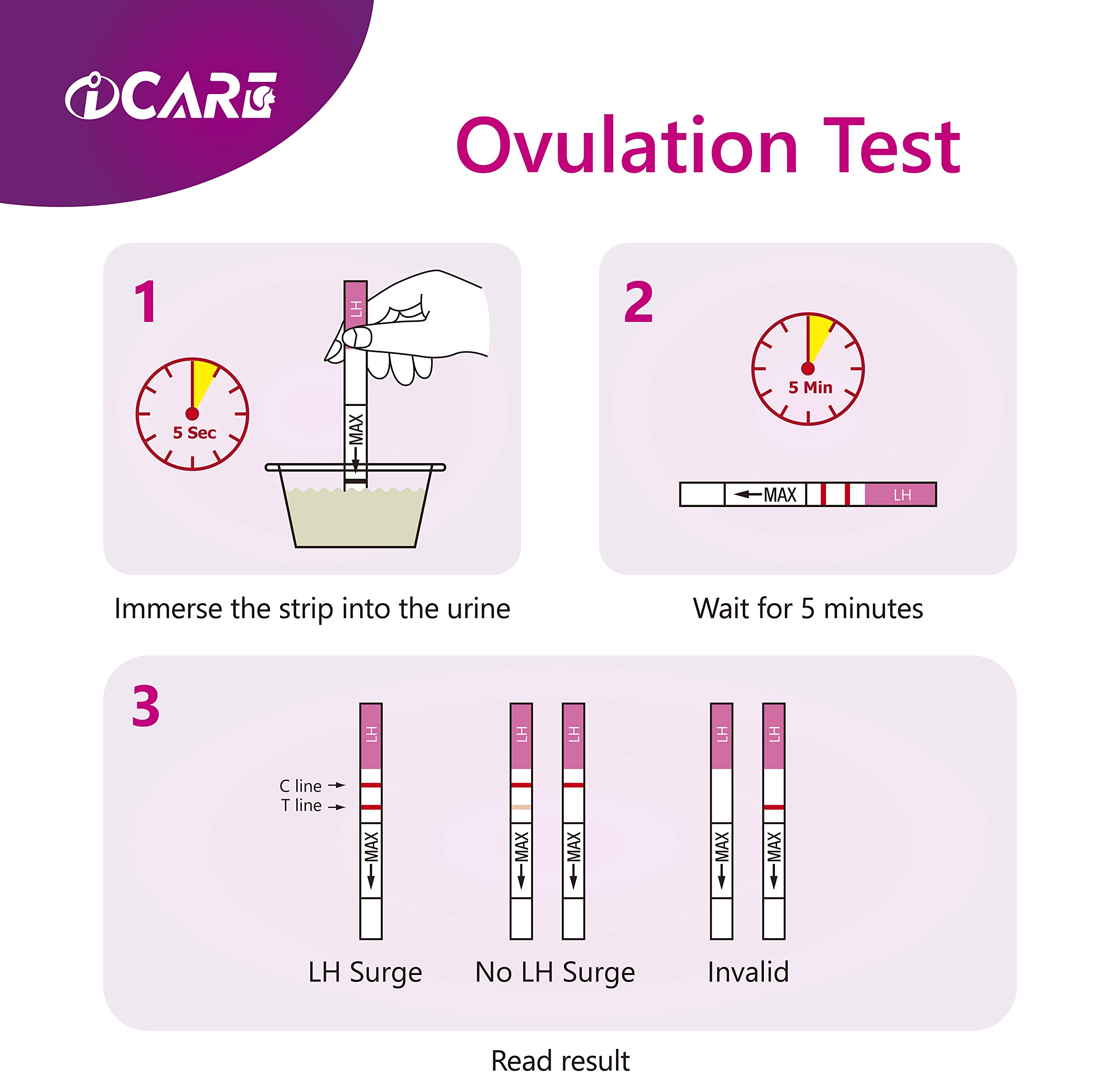 Aicare Ovulation and Pregnancy Test Strip Kit, 52 LH Test Strip + 22 HCG Test Strip, Advance Ovulation Kits First Response Pregnancy Test, Fertility Test for Trying Conceive Couples