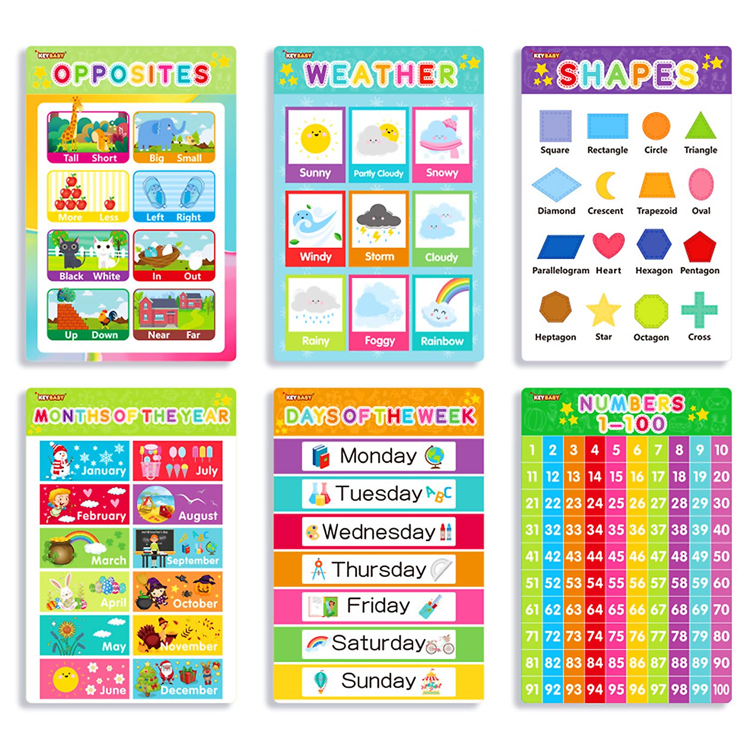 NymphFable 6 Educational Posters for Toddlers, Pre K Learning Posters for Toddlers 3-5, Alphabet Pictures Nursery Homeschool Kindergarten Classroom Supplies Decor (Laminated)
