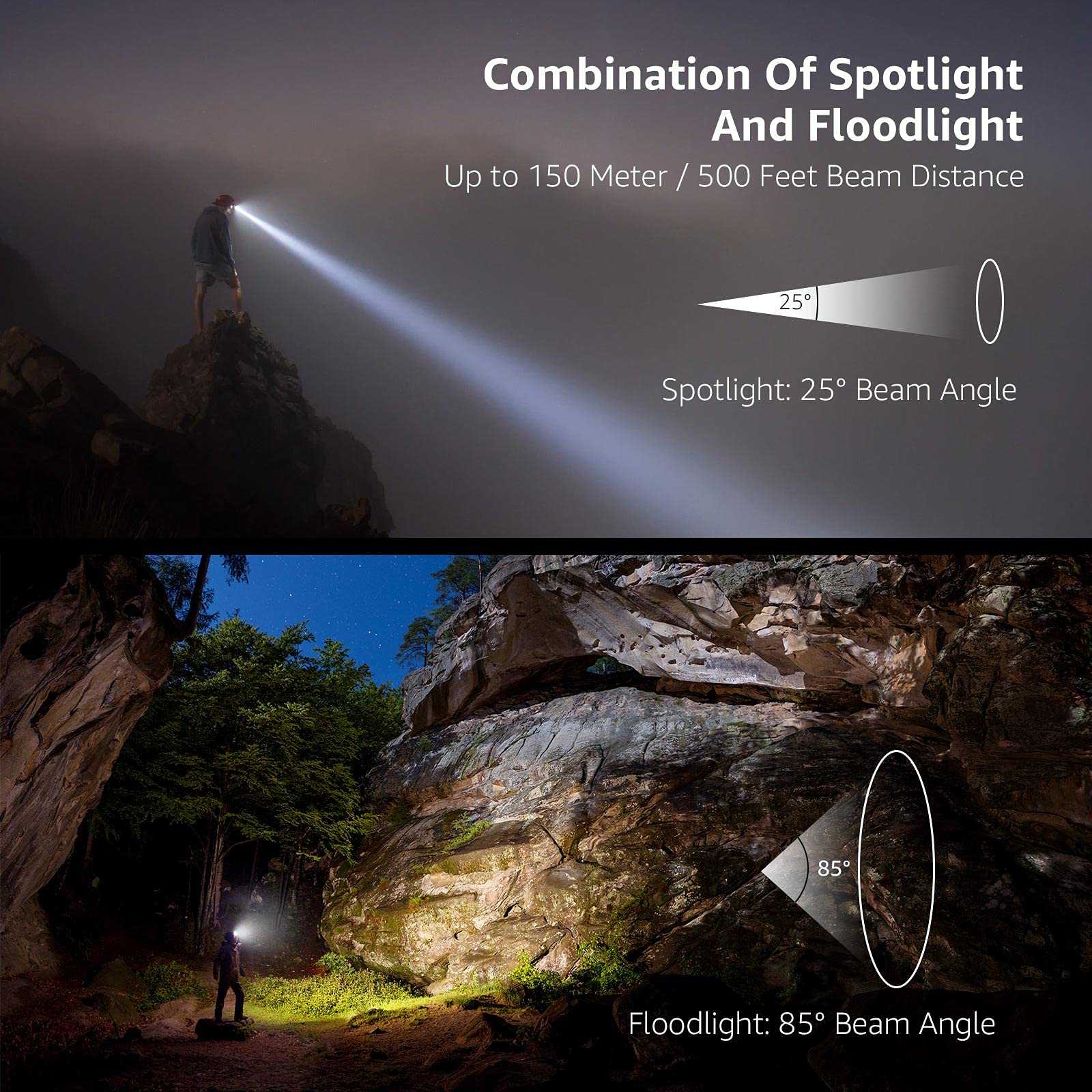 Lepro HeadLamp, 2 Pack Super Bright LED Head lamp with 6 Lighting Modes, Waterproof, Battery Powered LED Lightweight Headlight for Cycling Running Camping for Kids Adults