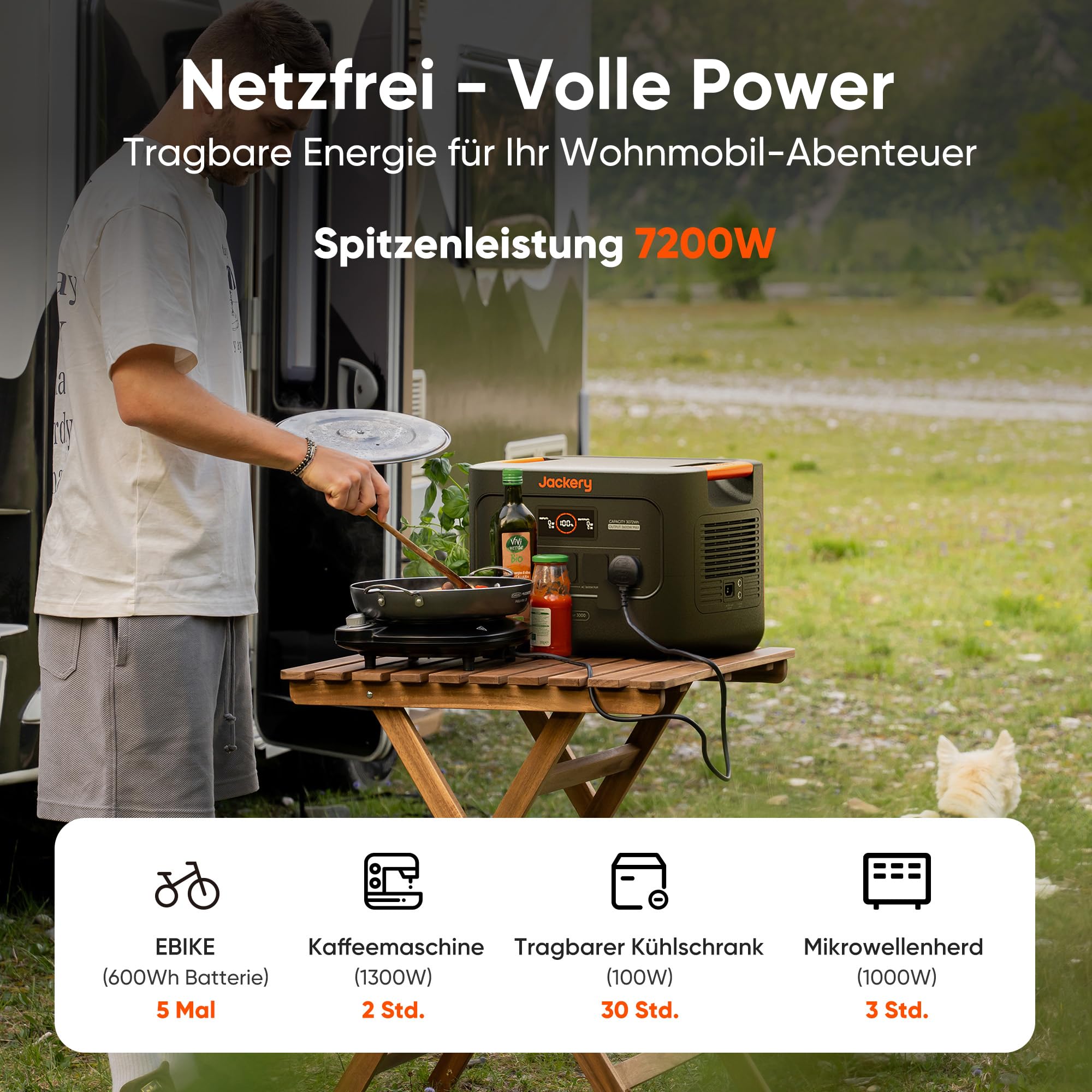 Jackery SG3000 V2 3072Wh Powerstation mit 200W Solarpanel, 3600W Dauerleistung, 2x USB-C PD100W, Kompakte Powerstation für Notstrom, Camping, Wohnmobil & Haushalt 3