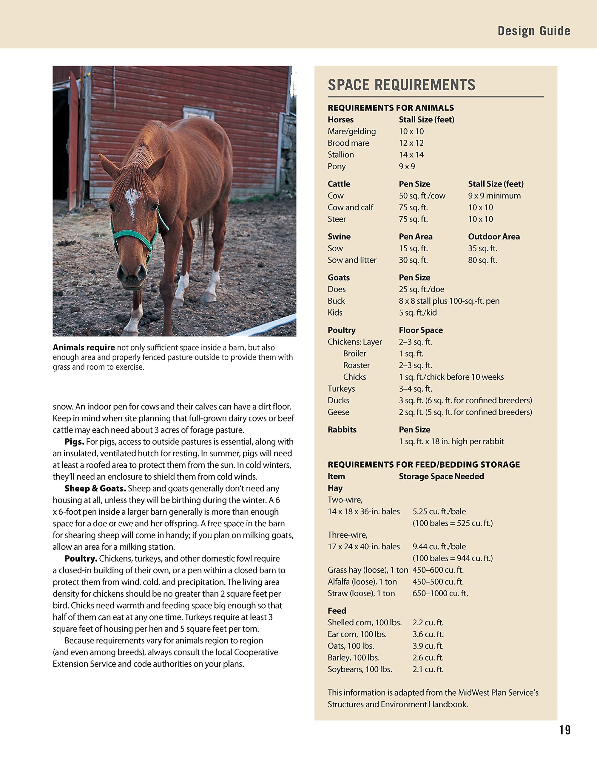 Ultimate Guide: Barns, Sheds & Outbuildings, Updated 4th Edition, Plan/Design/Build: Step-by-Step Building and Design Instructions (Creative Homeowner) Catalog of Plans for More Than 100 Outbuildings