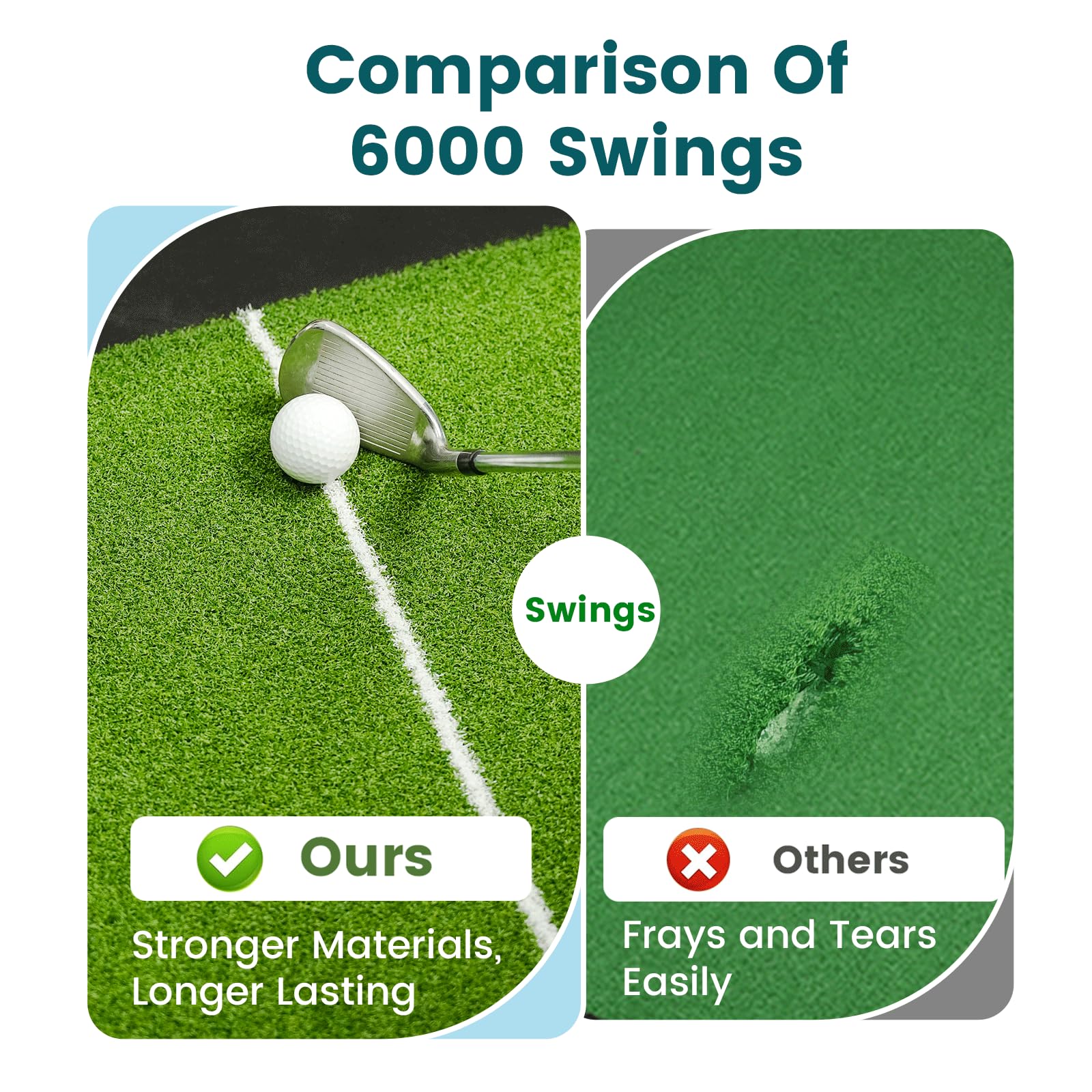 Golfpar Golf Hitting Mat with Built-in Ball Tray & Alignment Line – 26mm Thickness, Indoor Outdoor Golf Practice Mat with EVA Foam Base, Durable Turf, and 3 Rubber Tees for Backyard or Garage