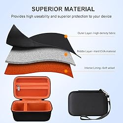 Elonbo Carrying Case for OM SYSTEM Tough TG-7