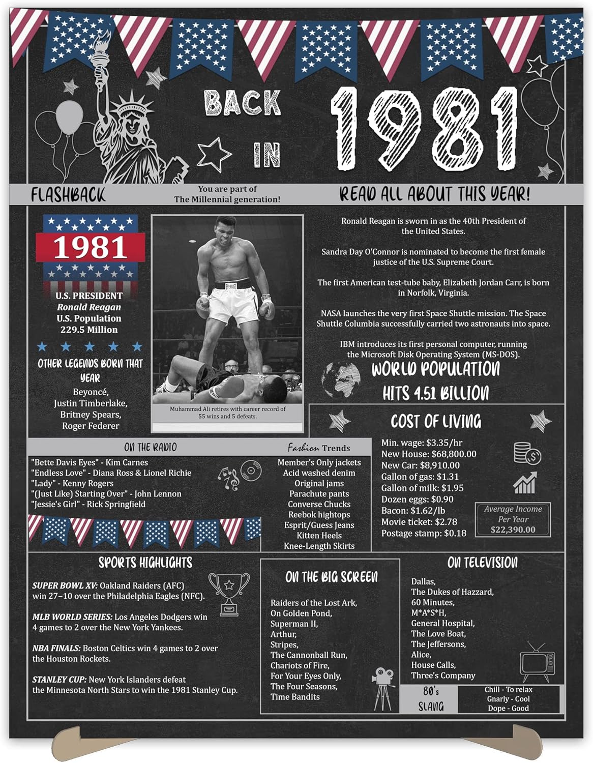 Wall Décor - 42nd Birthday Party Gifts - 42 Years Old Anniversary Poster for Men or Women. Back In 1981 Party Supplies. Birthday or Wedding Gift Ideas for Home Wall Decorations. Born 42 Years ago Card 11x14 In