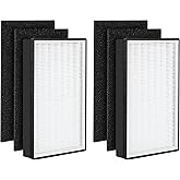 Fette Filter - 2 Pack A2 H13 HEPA Replacement Filter Compatible with 3M Filtrete Room Air Purifier Models FAP-C02-A2, FAP-C03-A2, FAP-T03-A2, Part # 1150101 Pack of 2 + 4 Carbon Filters