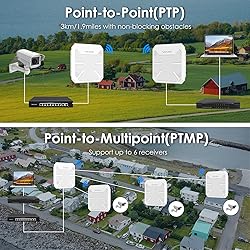 WAVLINK AX3000 Outdoor WiFi 6 Repeater, Long-Range