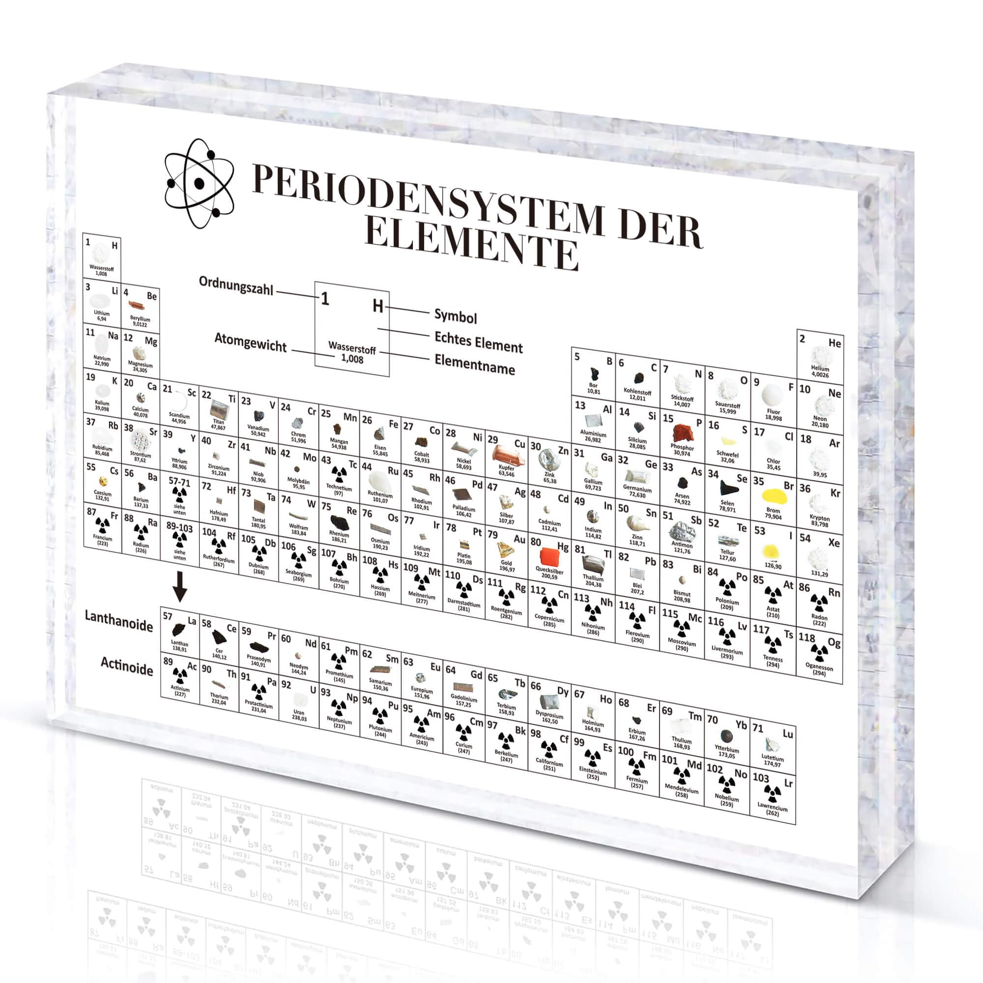 BIROYAL Acrylic Periodic Table of Chemical Elements Periodic Table Display Teaching Tool for Teacher Student Gift Decoration Crafts Colorful