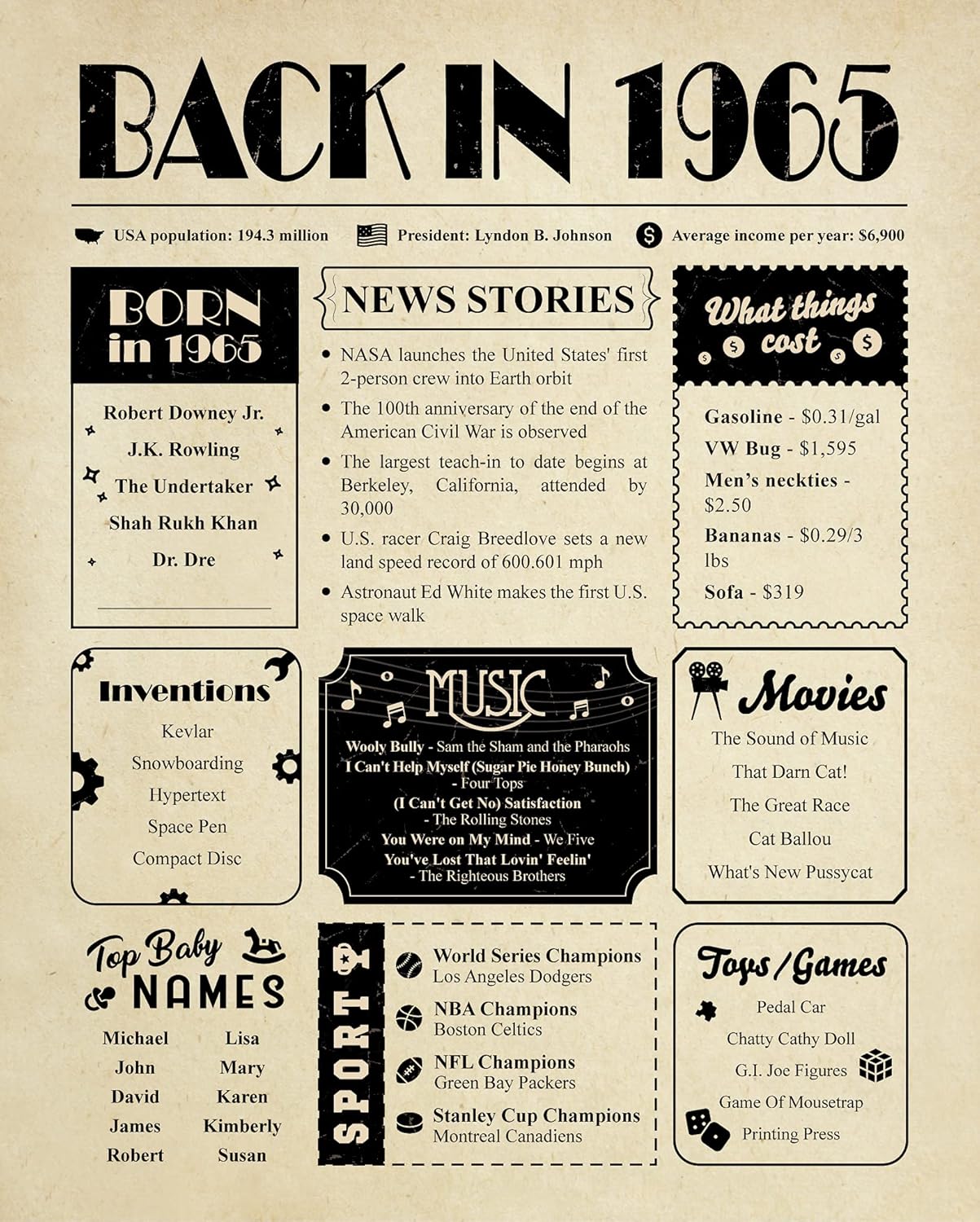 Wall Décor - Back in 1965 Large Birthday Card [8x10 Inch] - 58th Birthday Decoration for Her or Him - 58th Birthday Gift for Women or Men - Table Centerpiece for 58 Years Old Birthday Party [Unframed Poster]