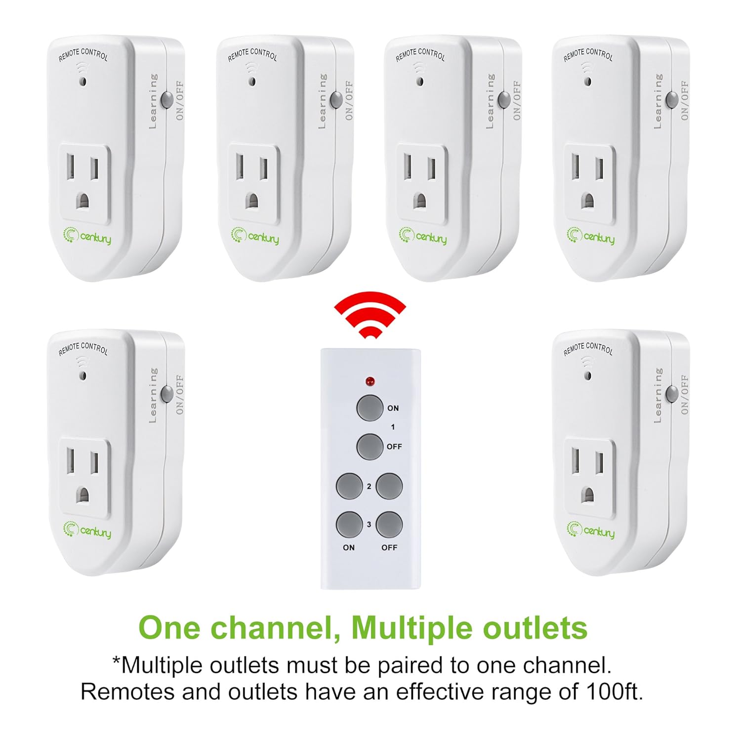 BN LINK Wireless Remote Control Electrical Outlet Switch for Appliance