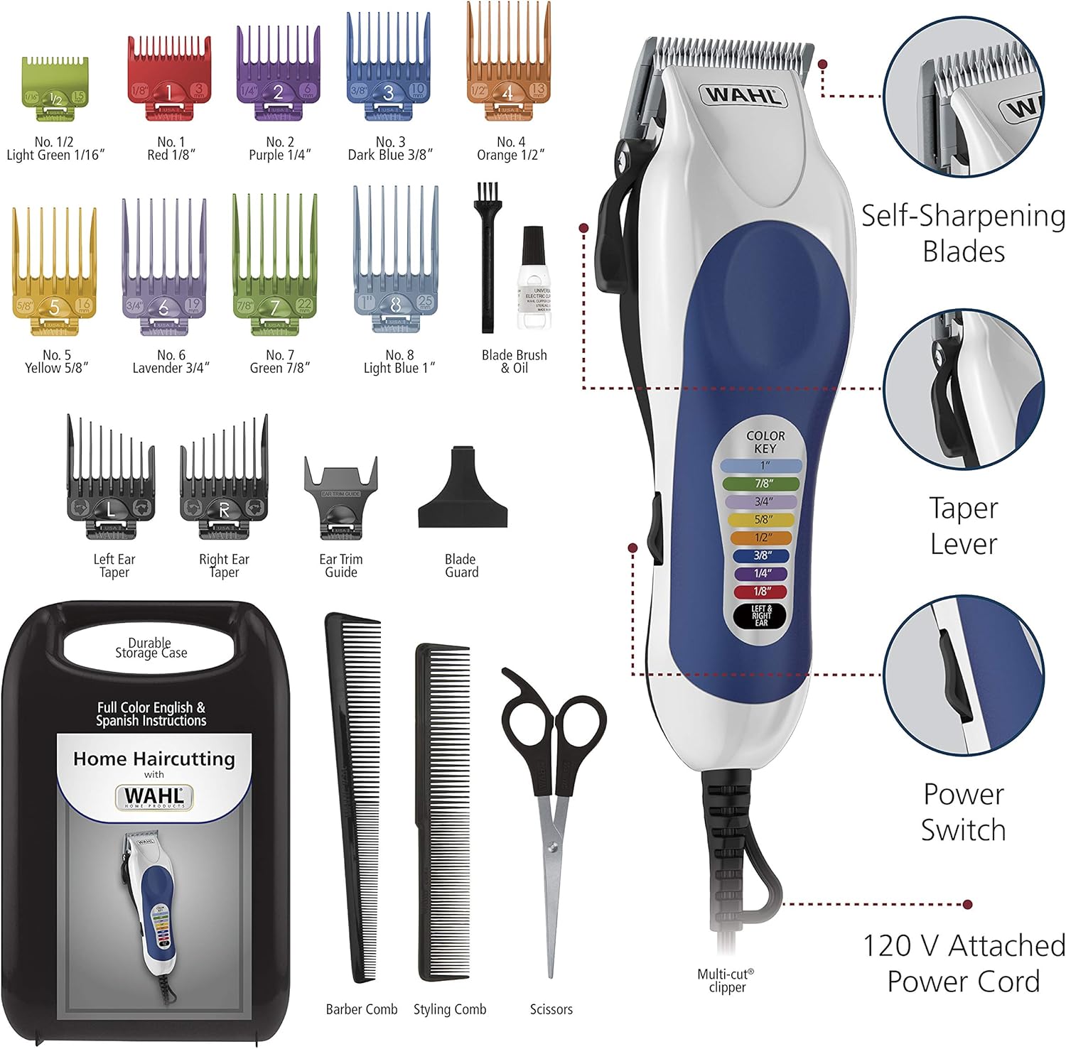 wahl 79300 color pro