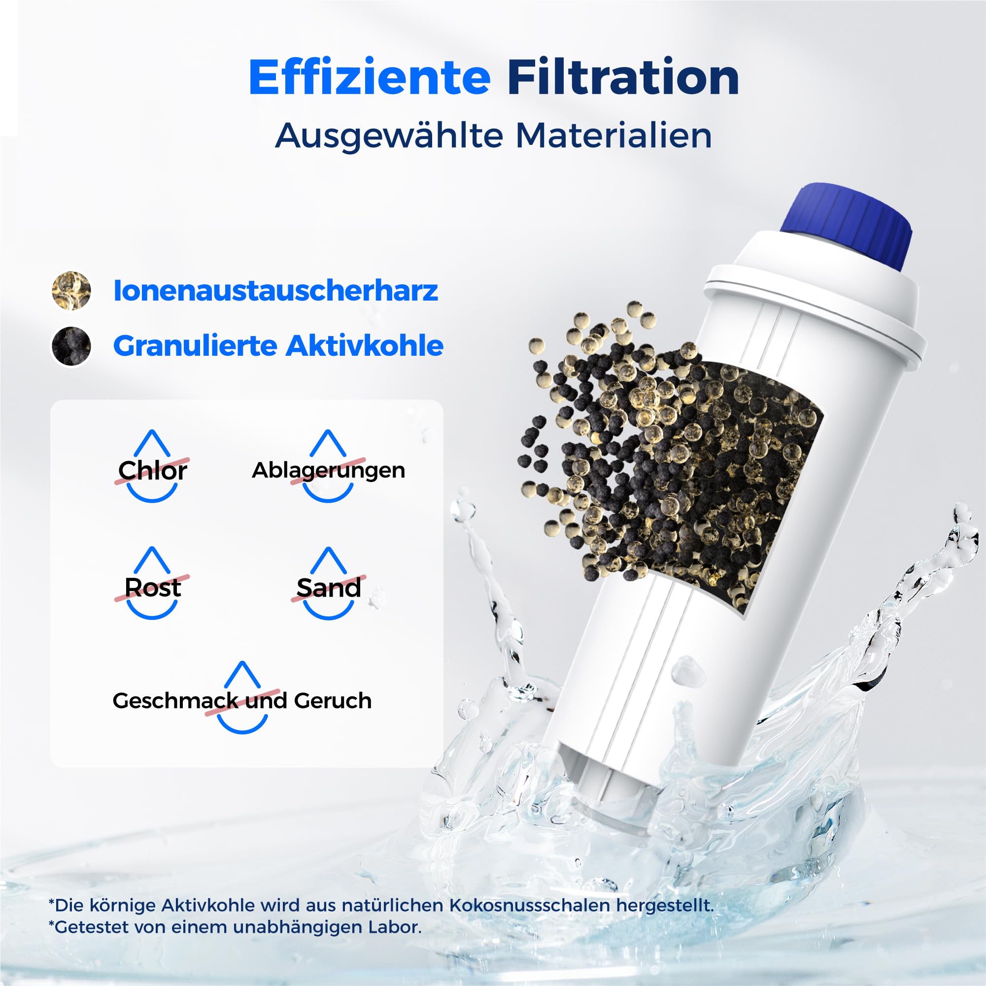 Waterdrop Filterkartuschen, Ersatz für De'Longhi® Wasserfilter DLSC002, Kompatibel mit De'Longhi® Magnifica® S, Eletta® Explorer, Dinamica® und ECAM-Serie, Kaffeeautomat und Espressomaschine (6) 3