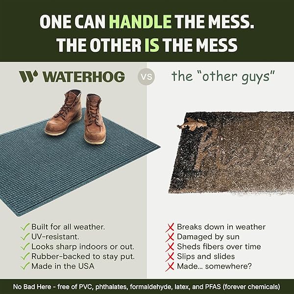 WATERHOG SQUARES FRONT DOOR MAT INDOOR OUTDOOR ENTRANCE, ABSORBENT ALL-WEATHER DOORMAT WITH NON-SLIP RUBBER BACKING, DIRT & MOISTURE TRAPPER, LOW PROFILE, EASY CLEAN, MADE IN USA, 23″X35.5″ BLUESTONE