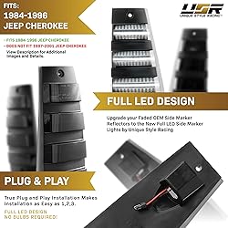 USR 84-96 XJ SUV Corner Side Marker Light – Front