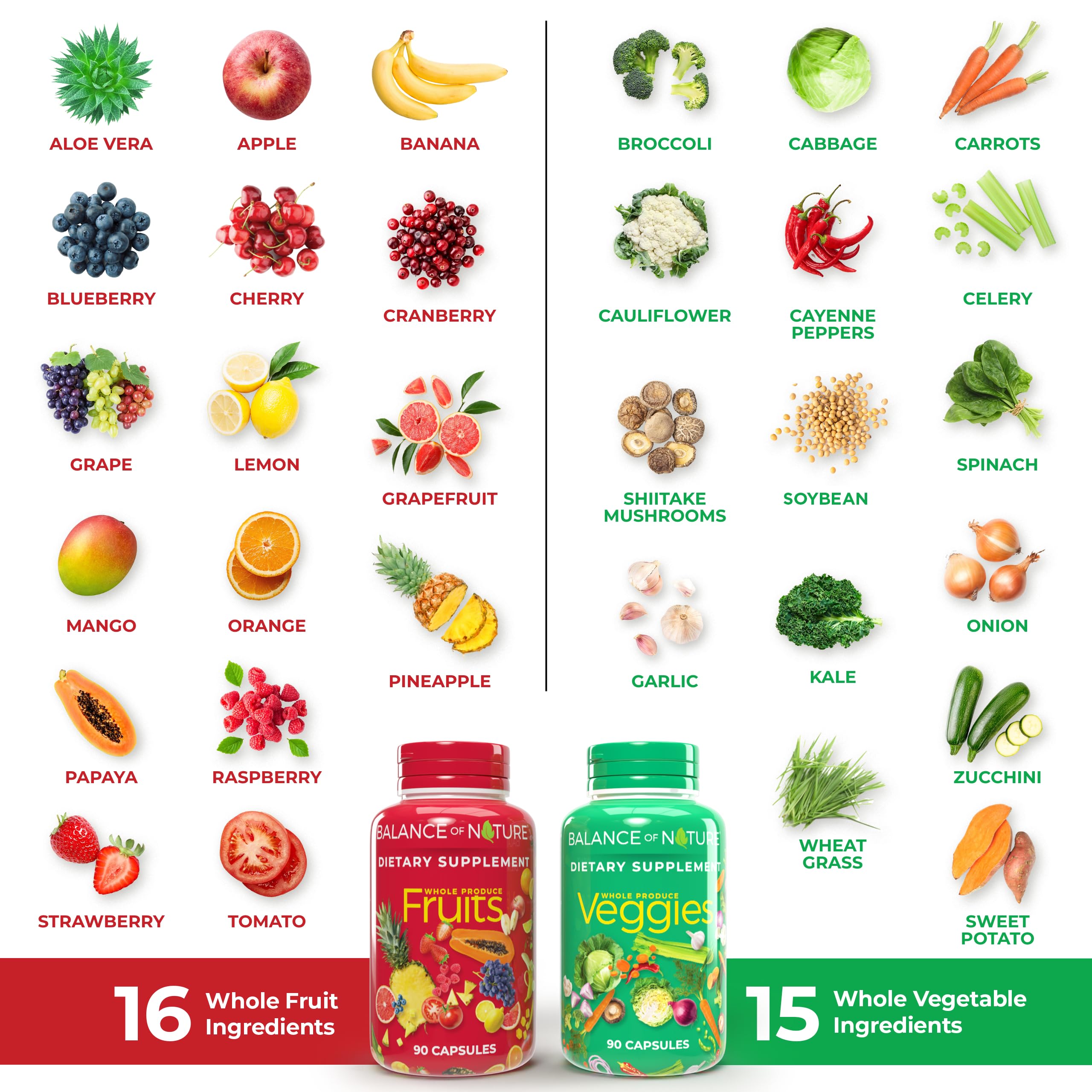 Balance of Nature Whole Food Supplement with Fruit and Vegetable Ingredients for Women, Men, and Kids - 90 Capsules, 3 Sets